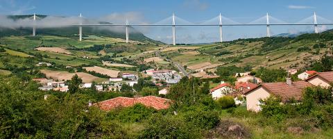 sud de la France