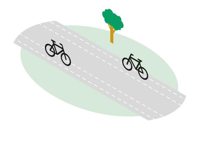 fietspad