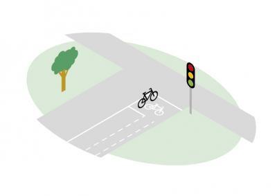 kruispunt fiets